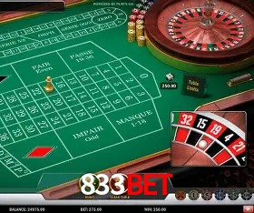 Descubra a Magia dos Jogos de Arcade no 833bet